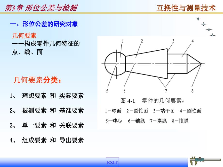 形位公差与检测ppt课件_第3页