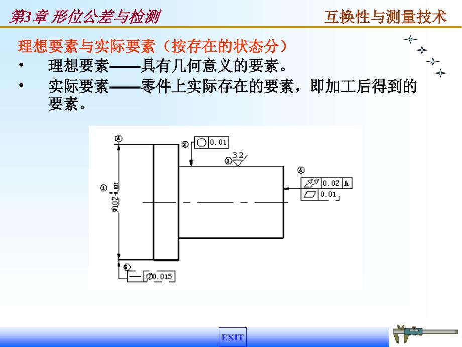 形位公差与检测ppt课件_第4页