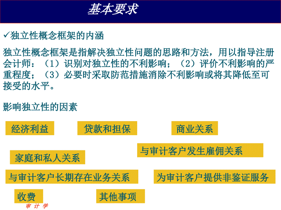 第三章-审计业务对独立性的要求_第3页