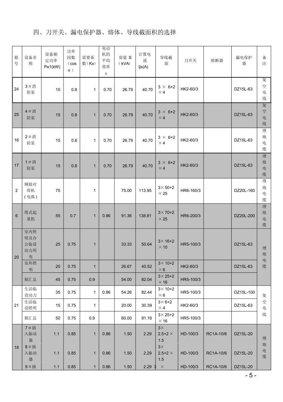 施工工程临时用电施工组织设计方案_第5页