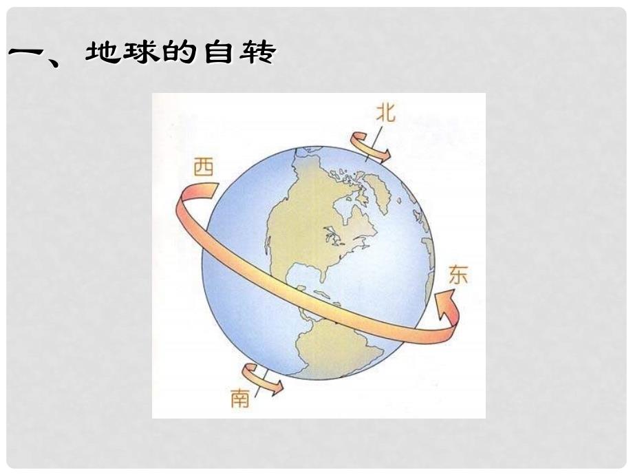 高中地理 第一章第一节《地球的自转和公转》课件1 湘教版必修1_第2页