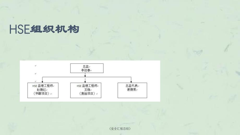 安全汇报总结课件_第2页