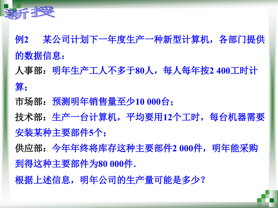 23不等式的应用_第4页