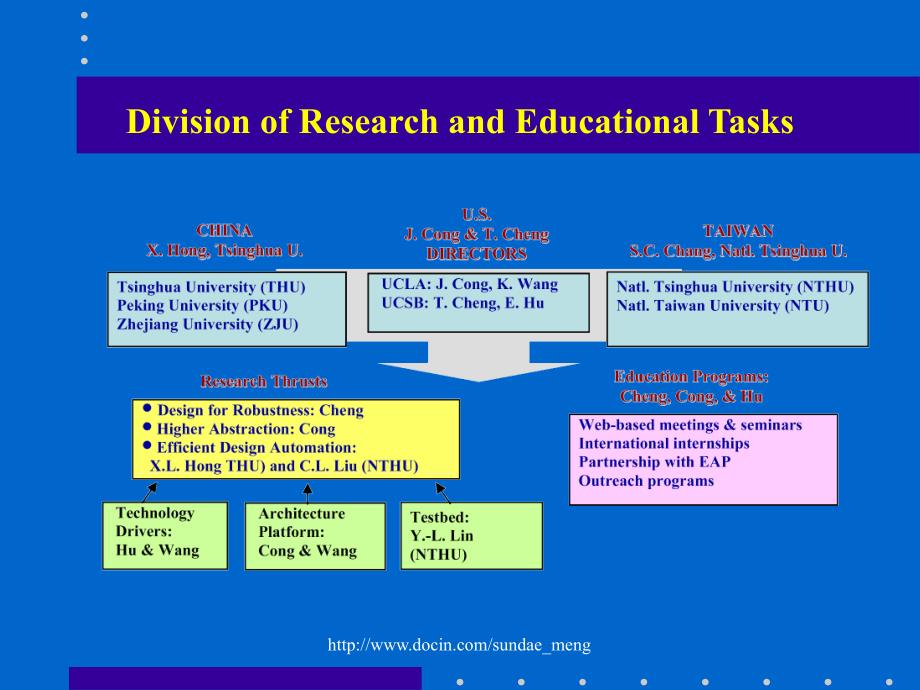 InternationalCenteronDesignforNanotechnologiesICDFN_第4页