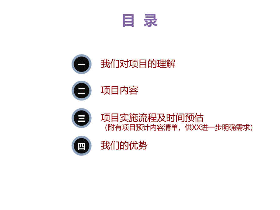 物业品牌提升案例.ppt_第2页