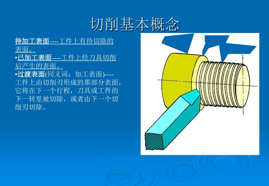 车床刀具基础技术培训_第3页