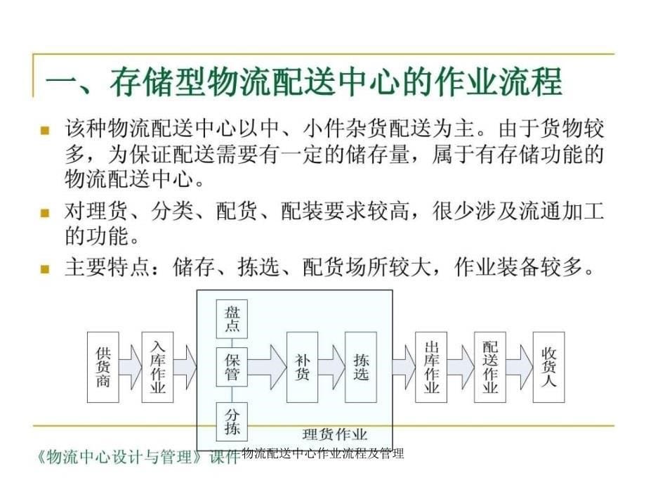 物流配送中心作业流程及管理课件_第5页