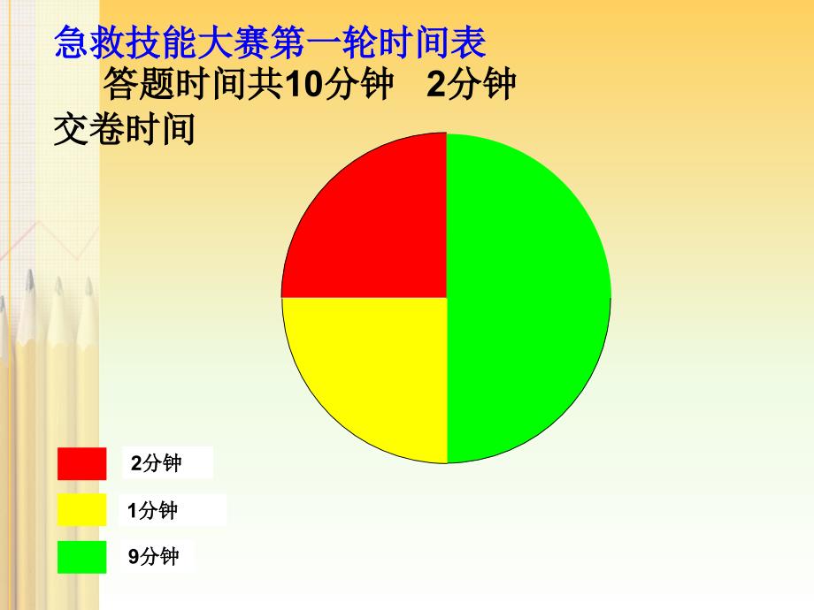 急救技能大赛比赛规则_第4页