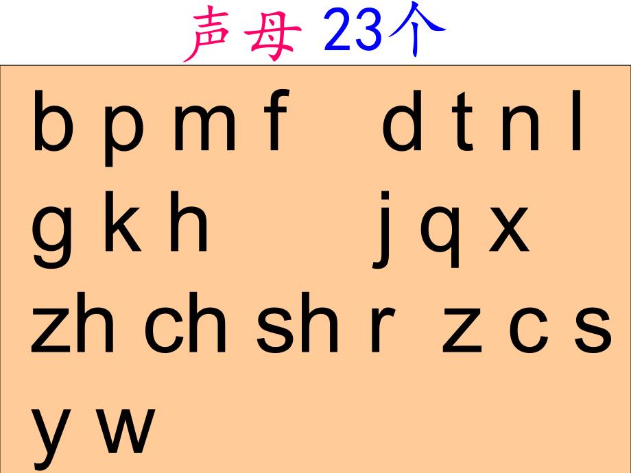 早读拼音词语复习分析课件_第1页