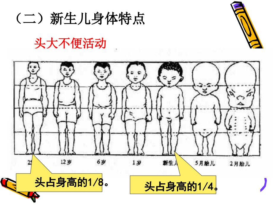 消费心理学三四章_第4页