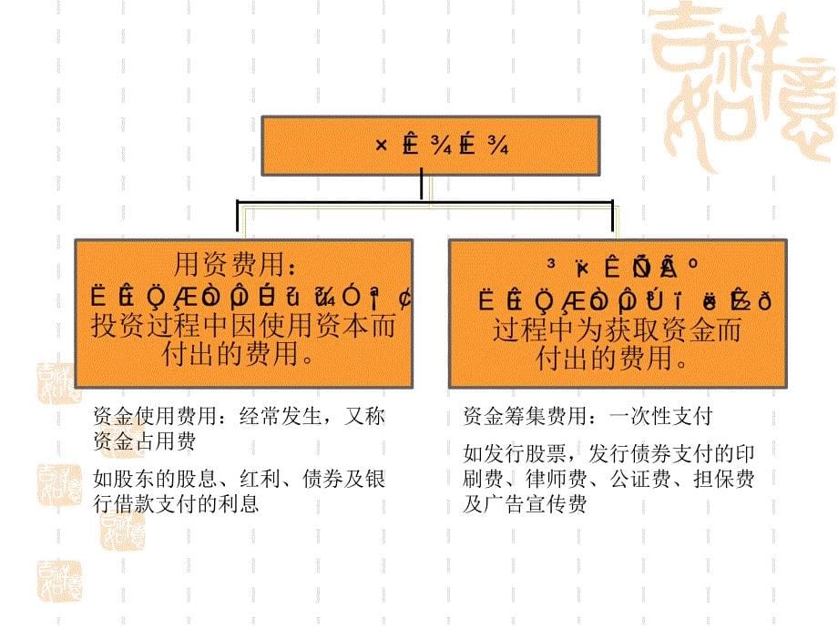 资金成本和资本结构_第5页