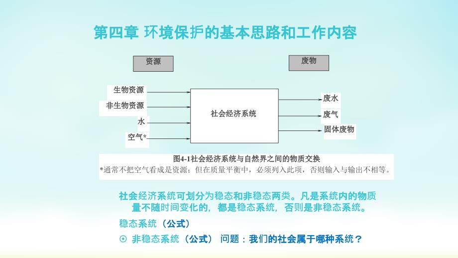 02经济增长与环境负荷_第2页