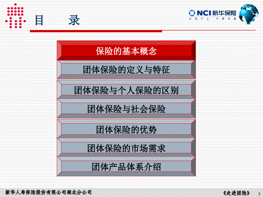 团险核保基础_第3页