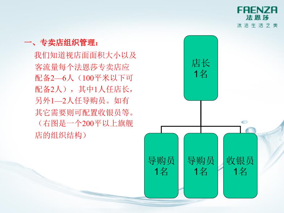 专卖店的管理与销售_第4页