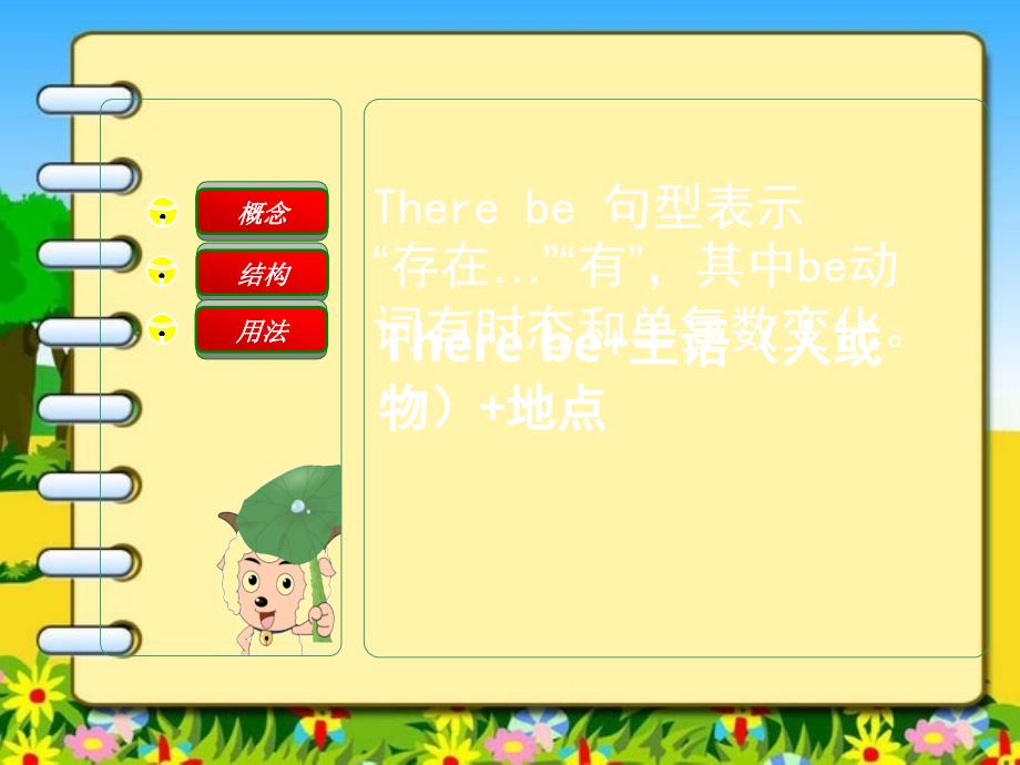 小学英语There_be_句型讲解专用课件.ppt_第4页