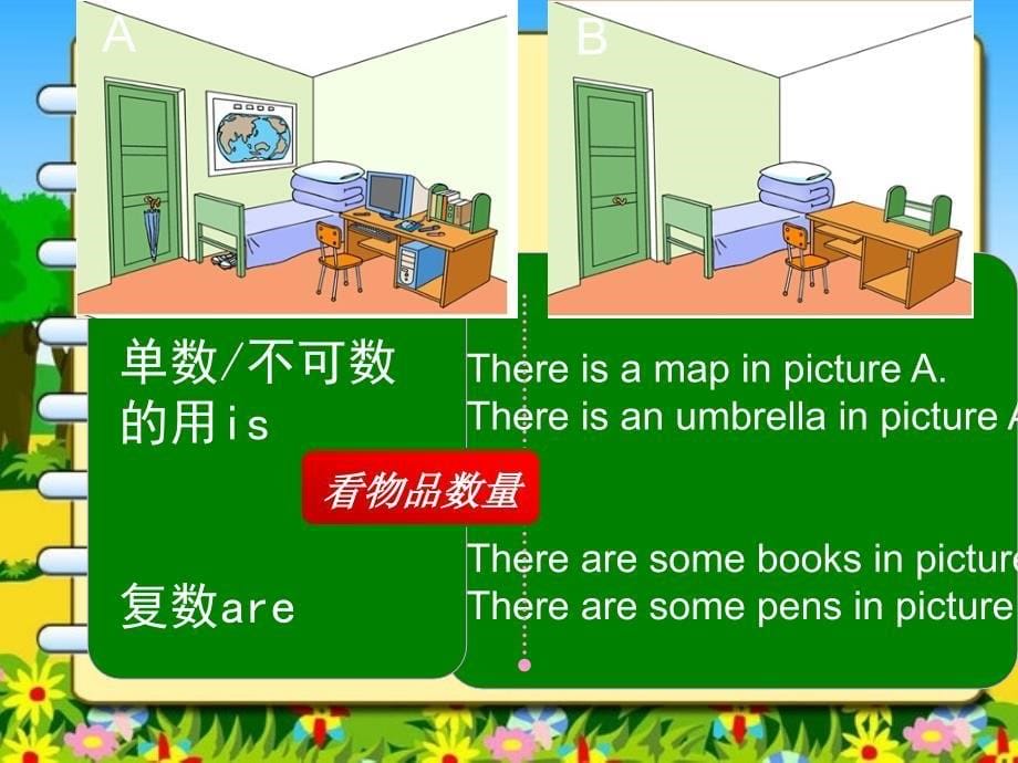 小学英语There_be_句型讲解专用课件.ppt_第5页