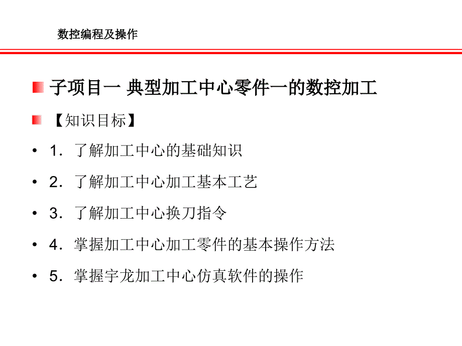 数控编程及操作课件_第2页