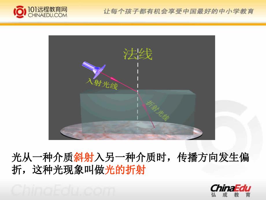 光的折射 (4)_第4页