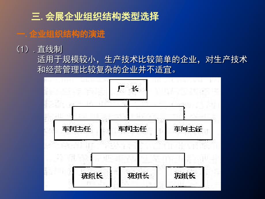 会展企业结构与经营管理_第4页