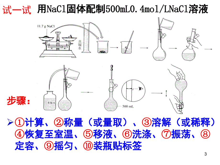 标准溶液的配制课堂PPT_第3页