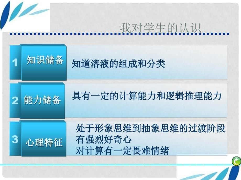 广西南宁市第二初中化学 溶液浓稀的表示竞赛课件_第5页