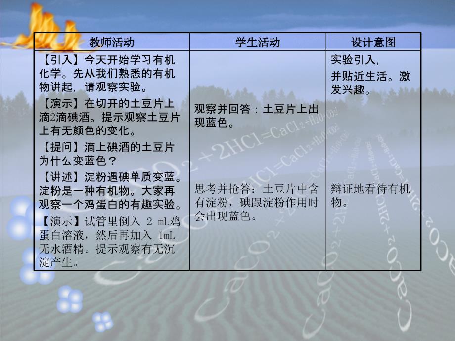 一教学目标知识技能了解有机物的概念有机物和无_第2页