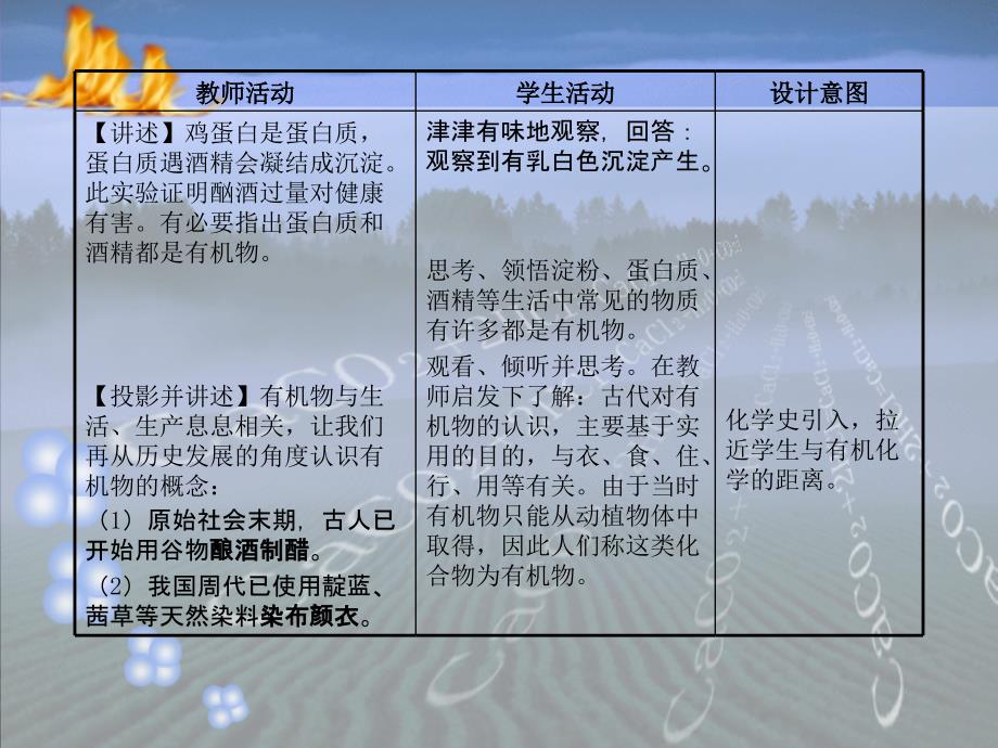 一教学目标知识技能了解有机物的概念有机物和无_第3页