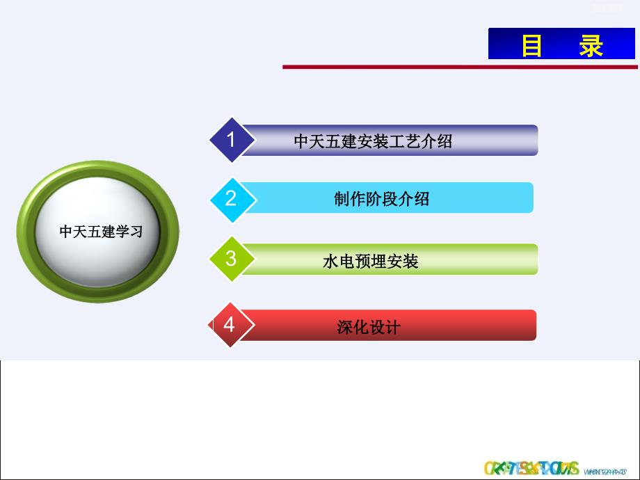 中天优秀机电安装工艺学习_第2页