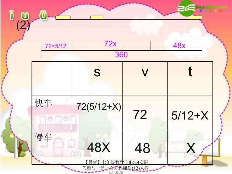 最新七年级数学上册3.4实际问题与一元一次方程课件13人教版课件_第5页