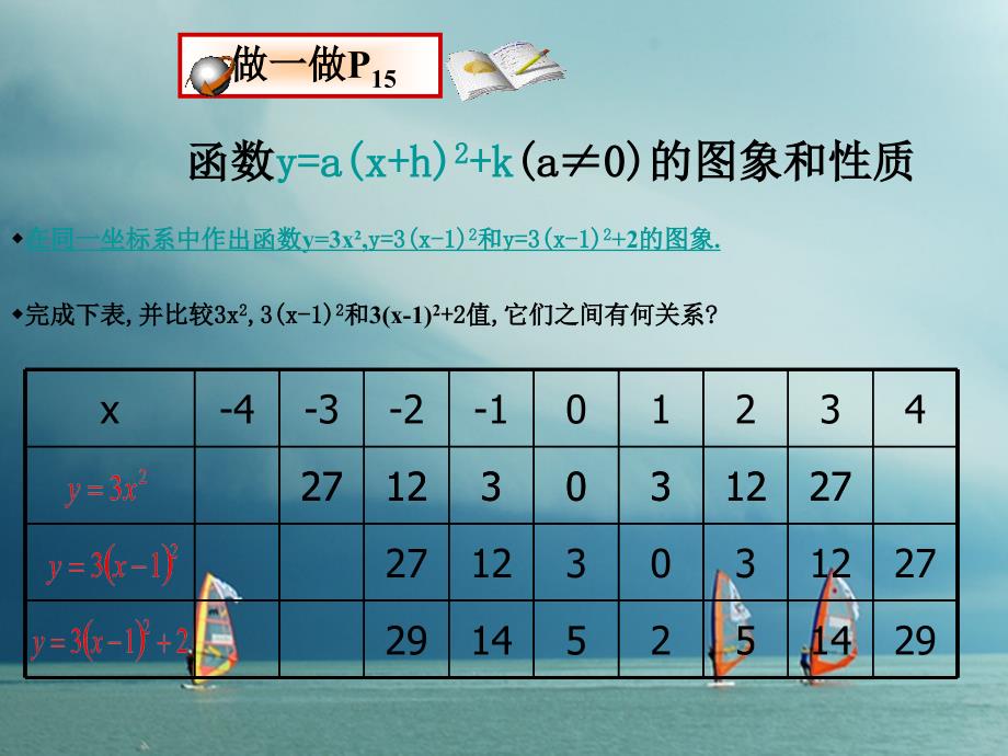 九年级数学下册5.2二次函数的图象与性质4课件新版苏科版_第4页