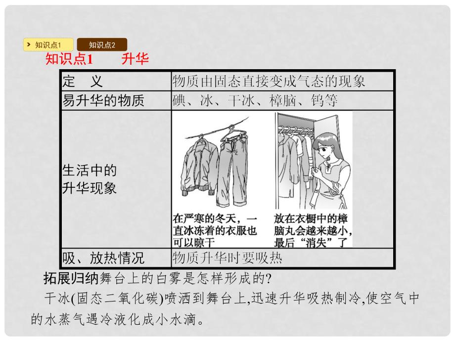 八年级物理上册 4.4 升华和凝华课件 （新版）粤教沪版_第3页