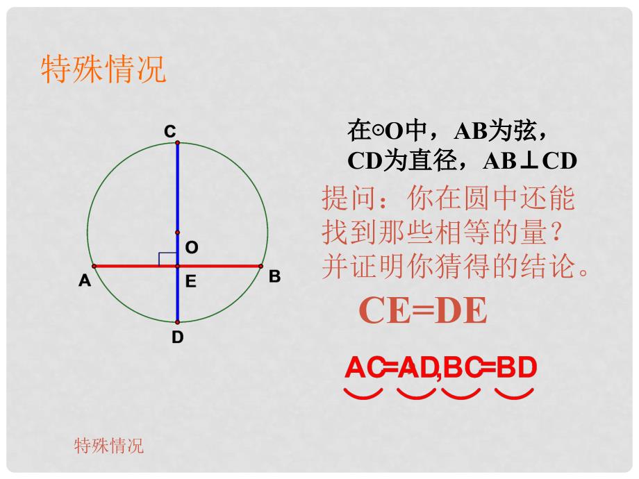 九年级数学下册 3.3 垂径定理备选课件 （新版）北师大版_第3页