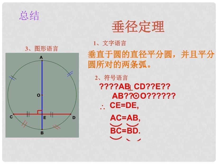 九年级数学下册 3.3 垂径定理备选课件 （新版）北师大版_第5页