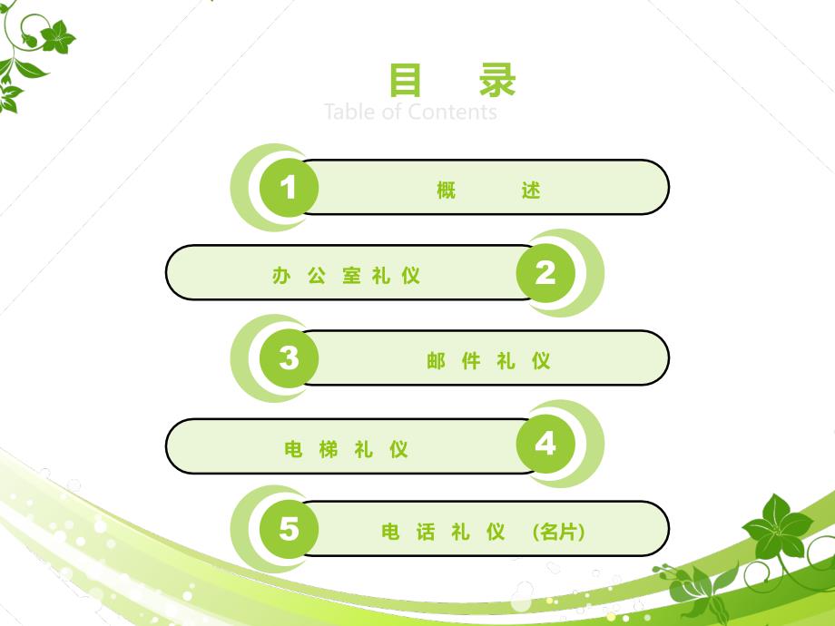 新员工入职培训系列课程实用商务礼仪.ppt_第2页