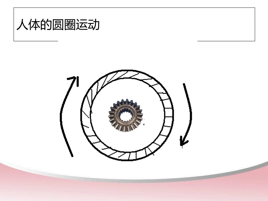 圆运动的古中医学_第2页