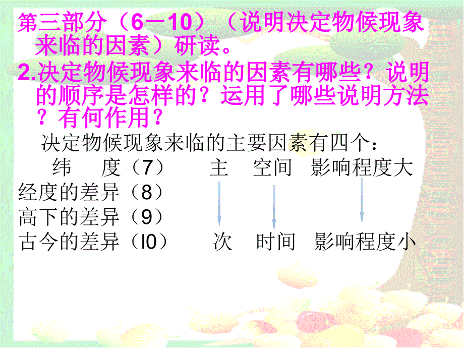 16大自然的语言课件1_第3页