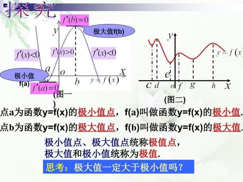 选修2-2《132函数的极值与导数》课件_第5页