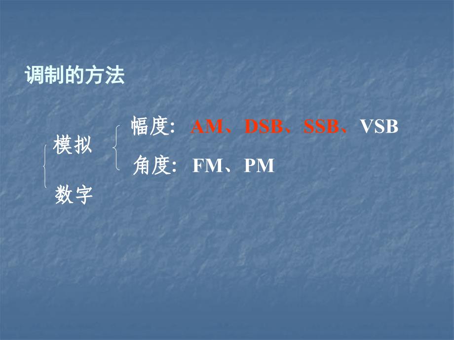 通信原理模拟调制系统教学课件PPT_第4页