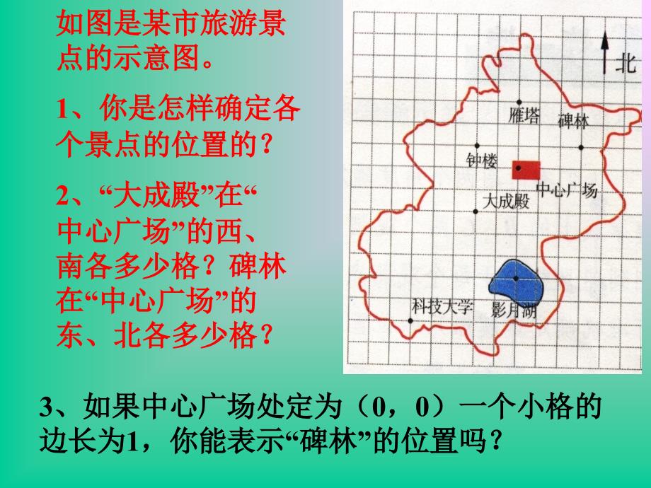 &amp;amp#167;321平面直角坐标系_第2页