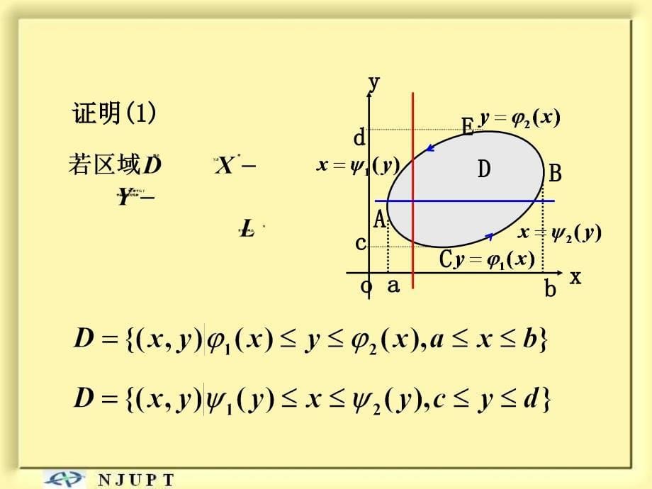 格林公式及其应用打印课件_第5页