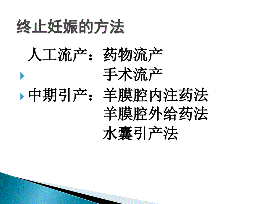 终止妊娠.ppt_第2页