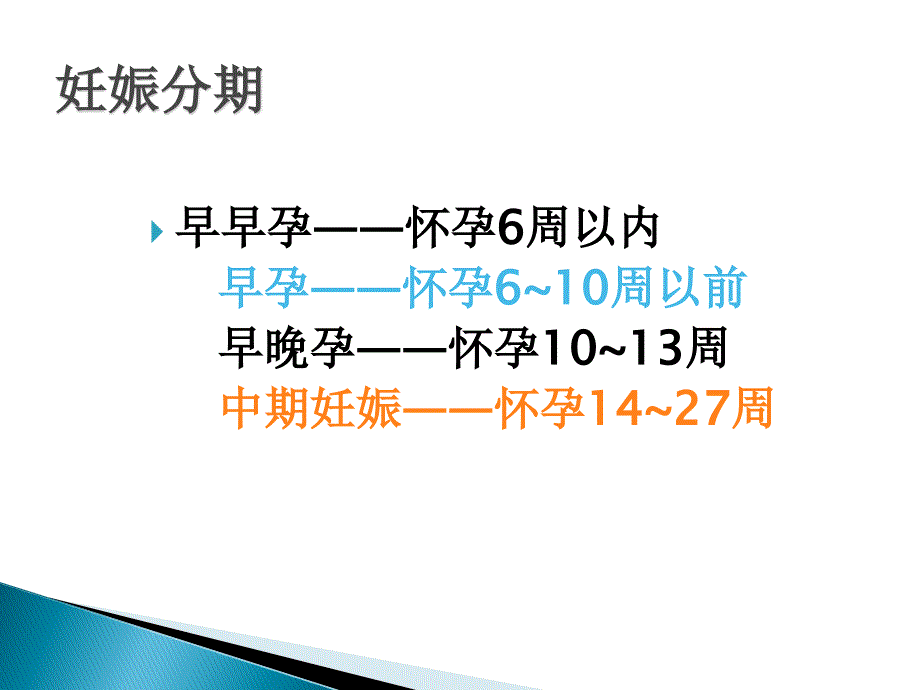 终止妊娠.ppt_第4页