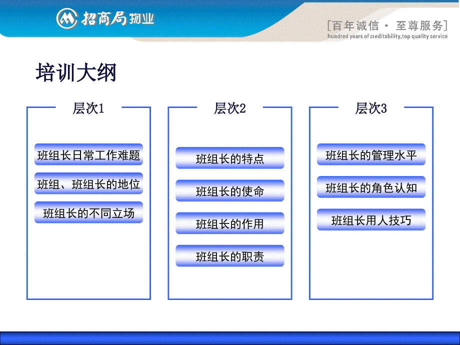 1班组长角色定位_第2页