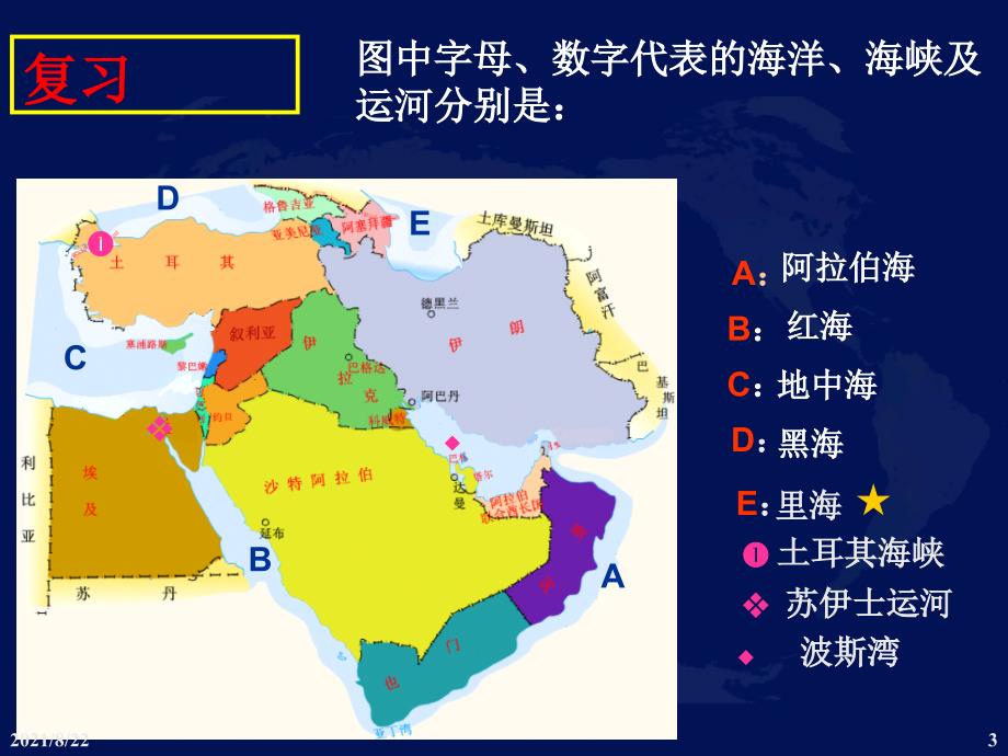 中东(石油、水资源)推荐课件_第3页