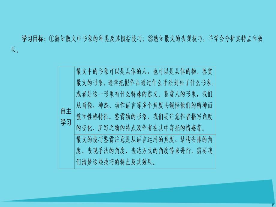 全国通用高考语文一轮总复习第4部分文学类文本阅读专题十二散文阅读选考四鉴赏形象技巧课件共67页_第4页