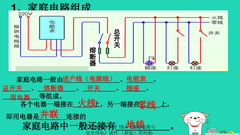 最新九年级物理下册15.4家庭电路与安全用电课件新版苏科版新版苏科级下册物理课件_第4页