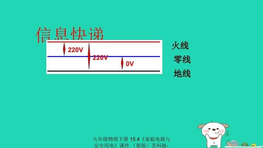 最新九年级物理下册15.4家庭电路与安全用电课件新版苏科版新版苏科级下册物理课件_第5页