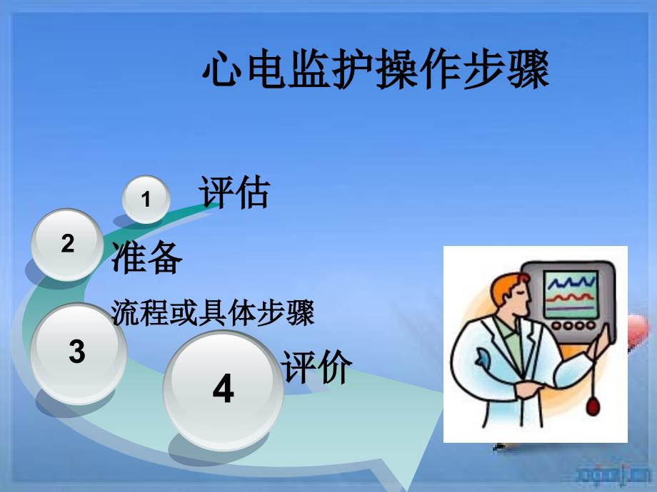 心电监护操作流程图(PPT35页)_第2页