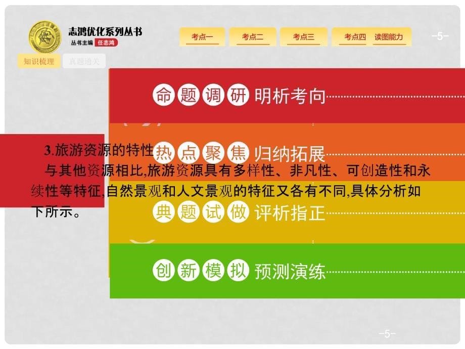 高考地理一轮复习 旅游地理课件 鲁教版选修3_第5页