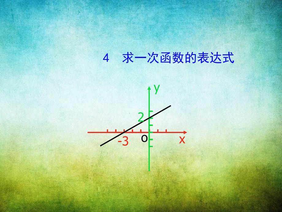 八年级数学下册1734求一次函数的表达式课件新版华东师大版_第1页